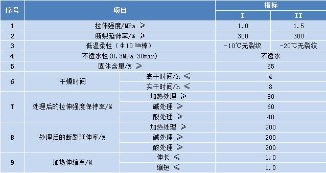 PG电子·[中国]- 首页登录_项目7293