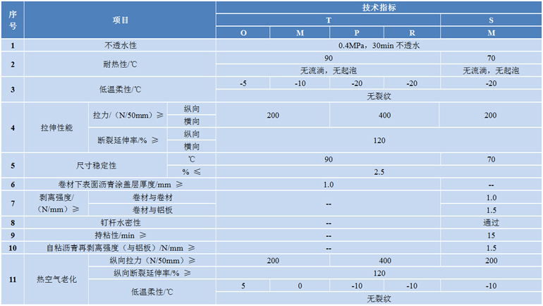 PG电子·[中国]- 首页登录_项目5115