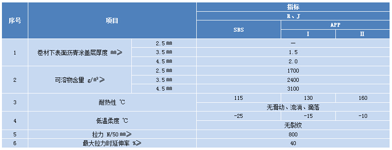 PG电子·[中国]- 首页登录_活动1786